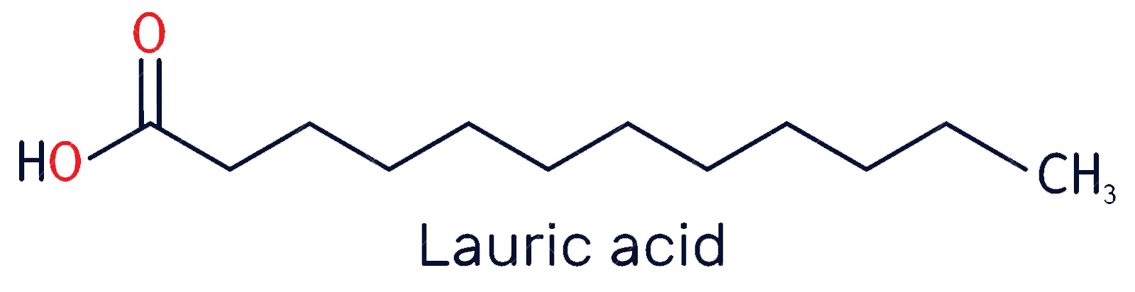Lauric acid accounts for 45-50% of the fat in black soldier fly larvae, providing many health benefits to livestock.
